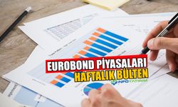 Eurobond Piyasaları Haftalık Bülteni – İnfo Yatırım