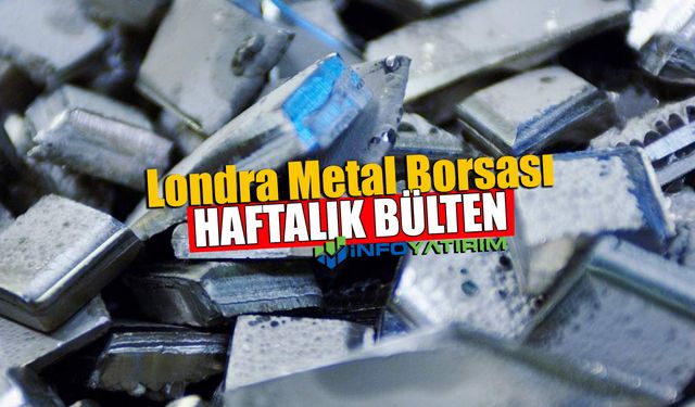 Londra Metal Borsası Haftalık Bülten - İnfo Yatırım 15.10.2021