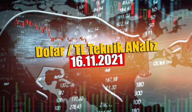 Dolar Teknik Analiz 16.11.2021