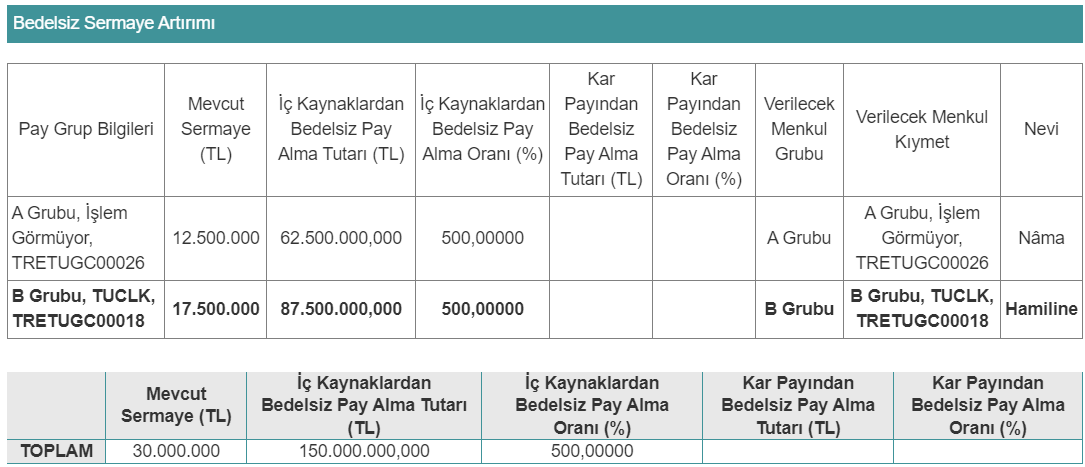 TUCLK-bedelsiz-1