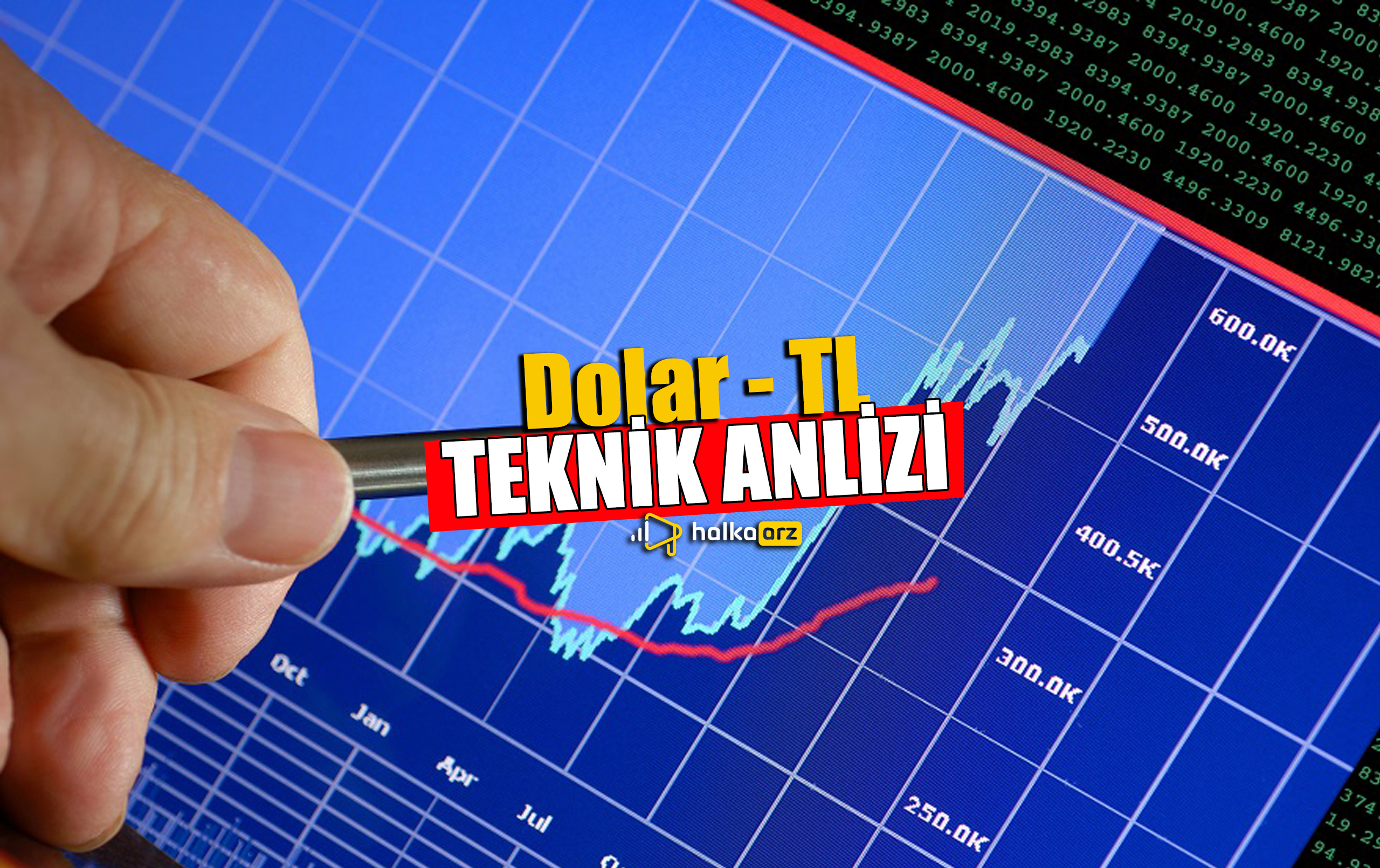 dolar-tl-teknik-analizi-nfo-yat-r-m-halka-arz